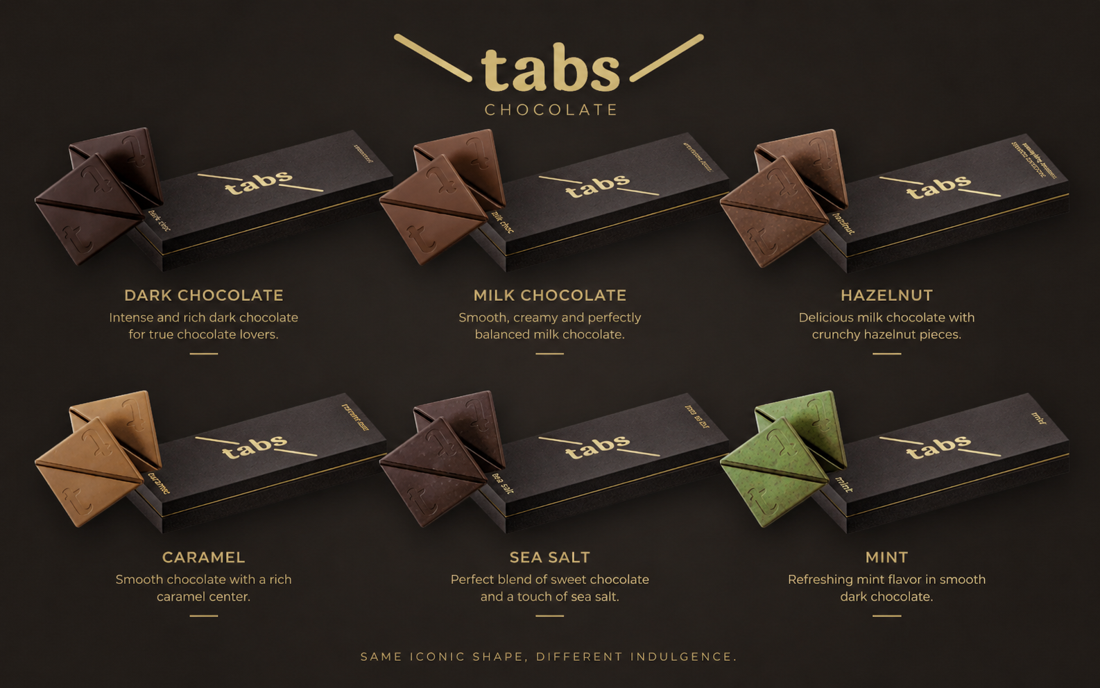 Tabs Chocolate