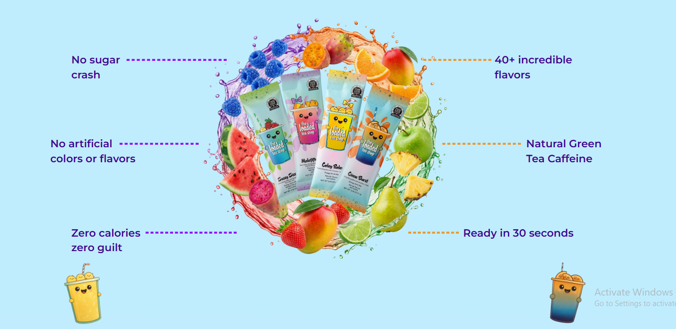 Loaded Tea Drinks And Flavors